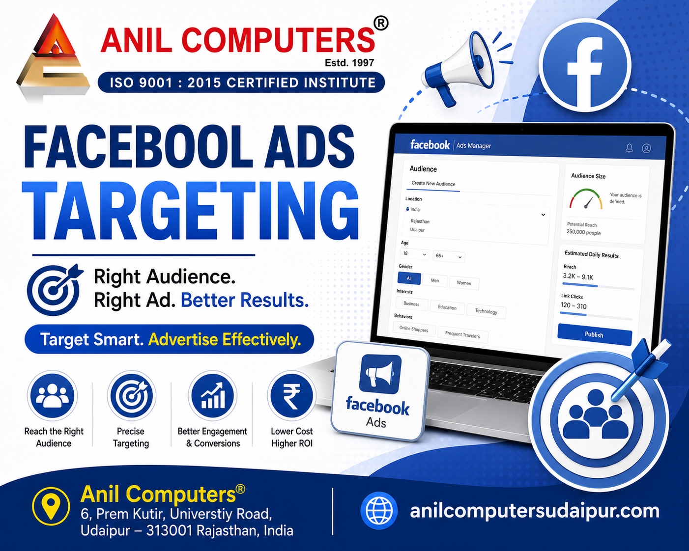 Facebook Ads Targeting