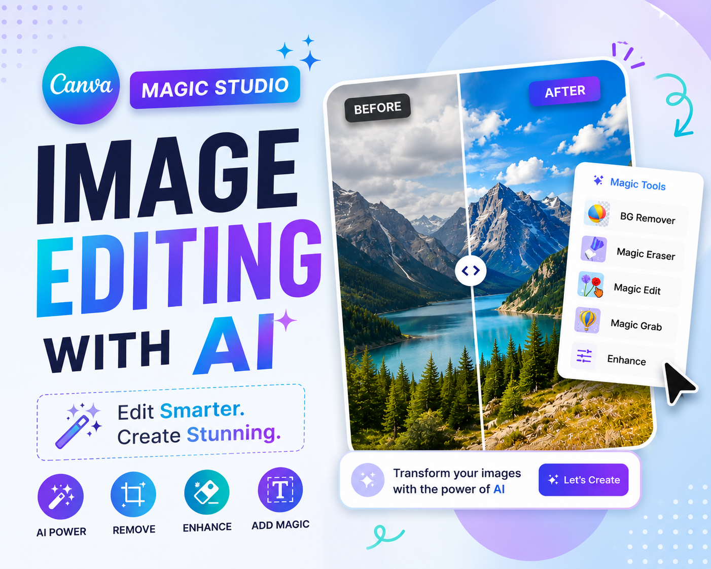 Canva Magic Studio: Image Editing with AI