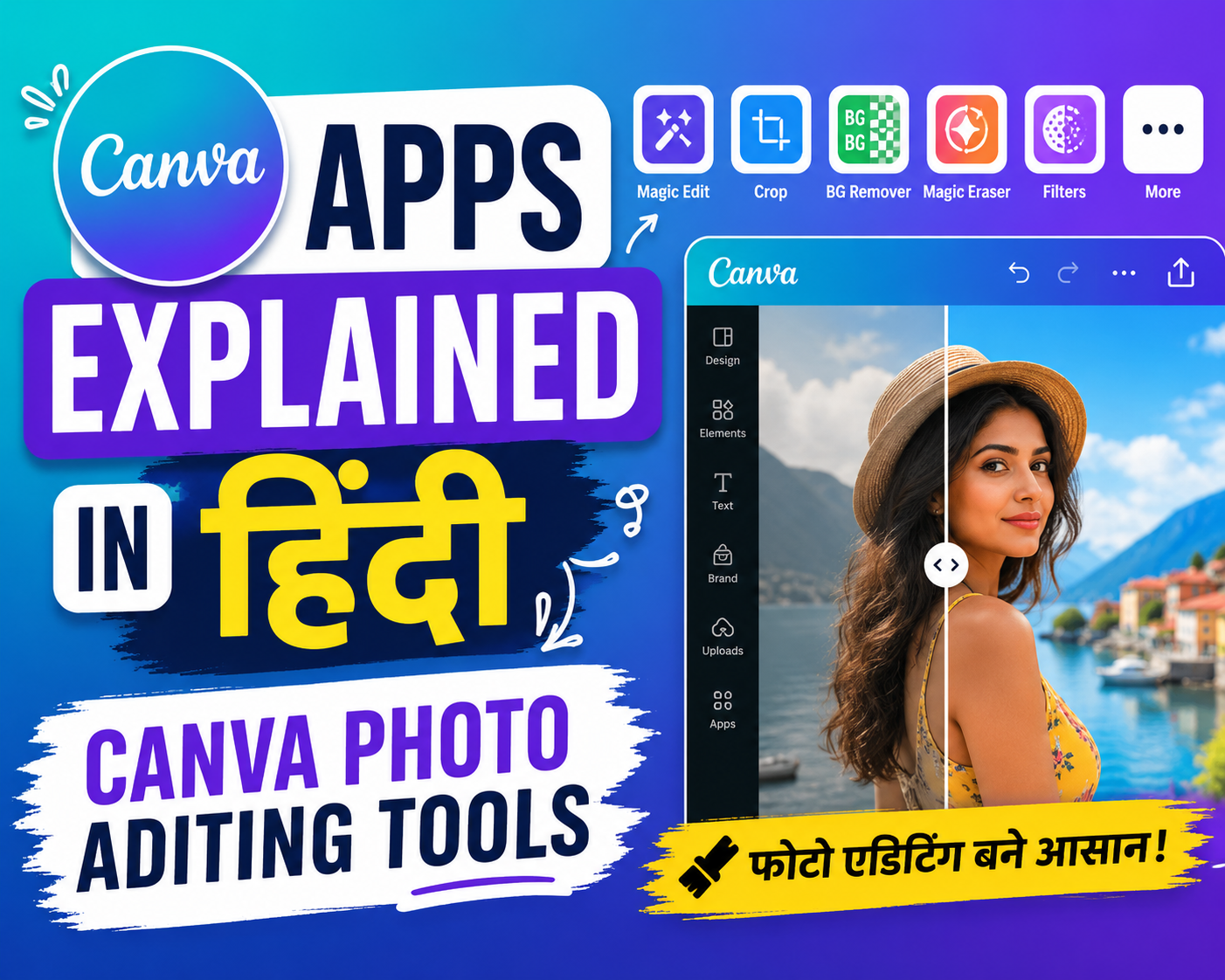 Canva Apps Explained in Hindi | Canva Photo Editing Tools