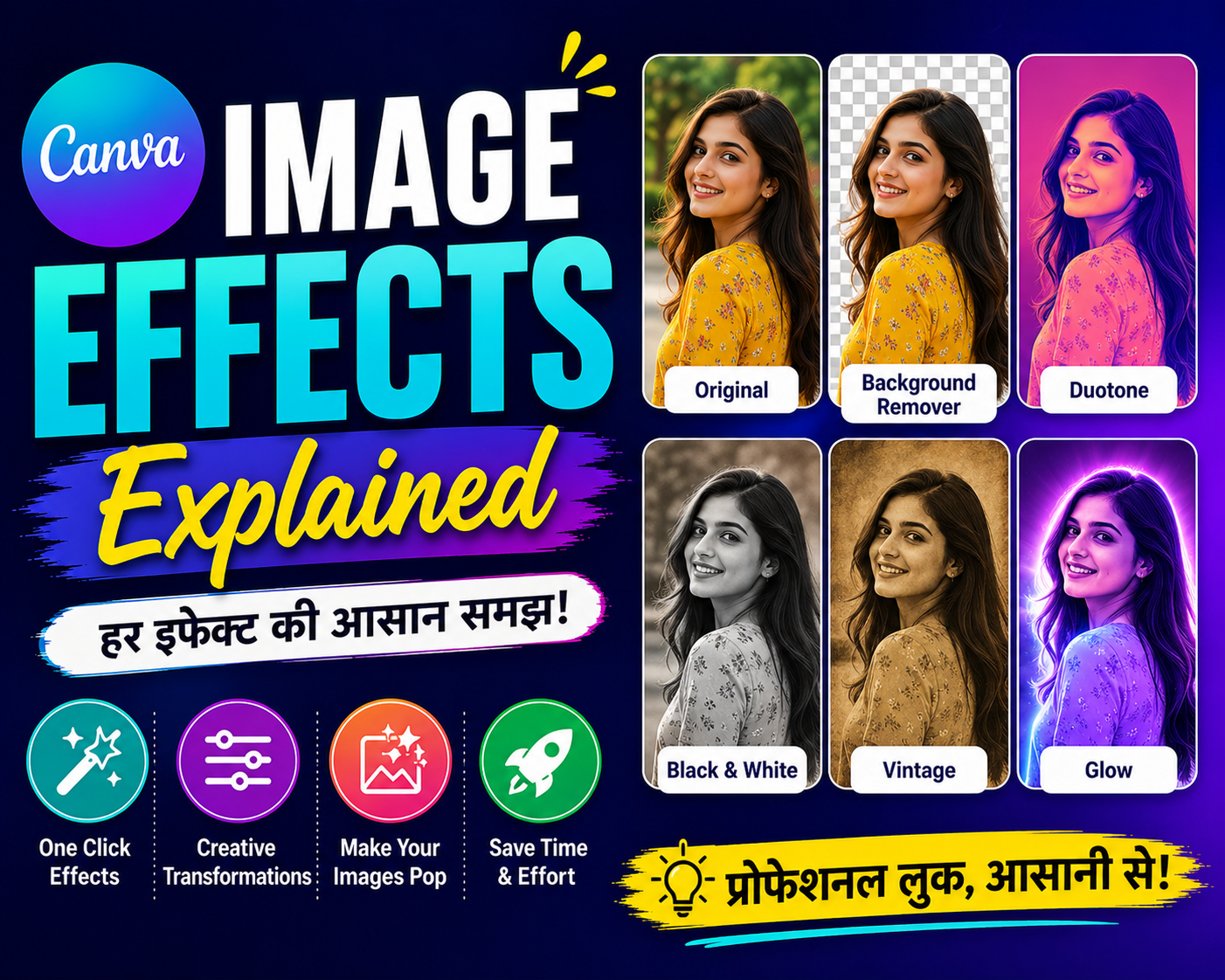 Canva Image Effects Explained