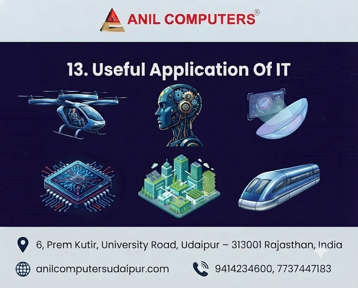 13. Useful Application Of IT