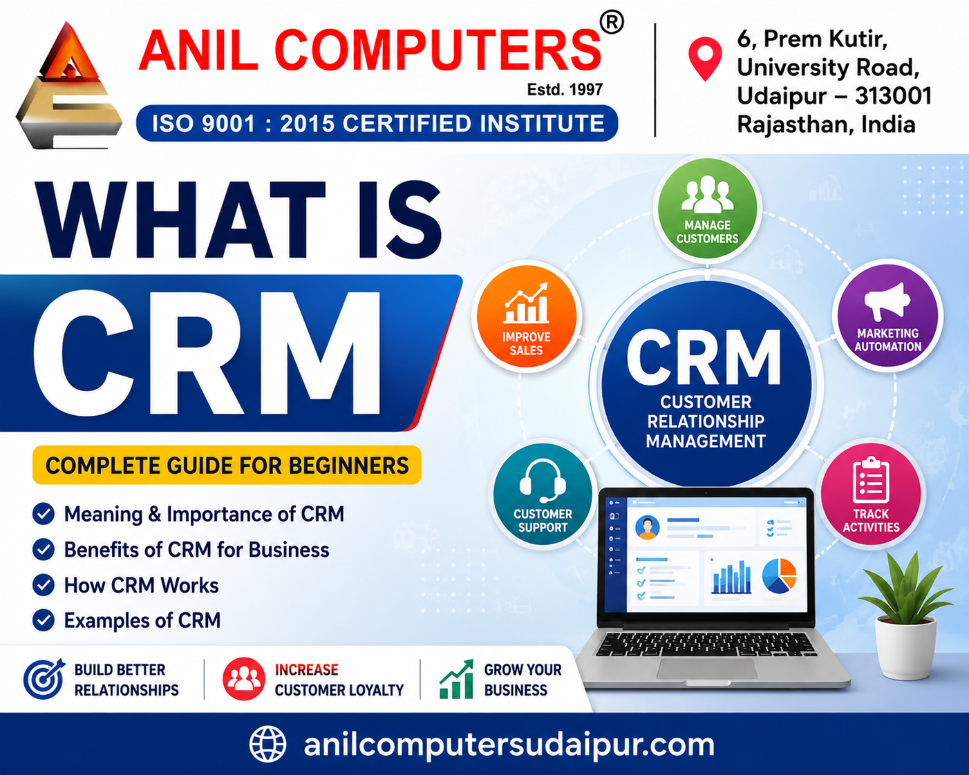 CRM (Customer Relationship Management)