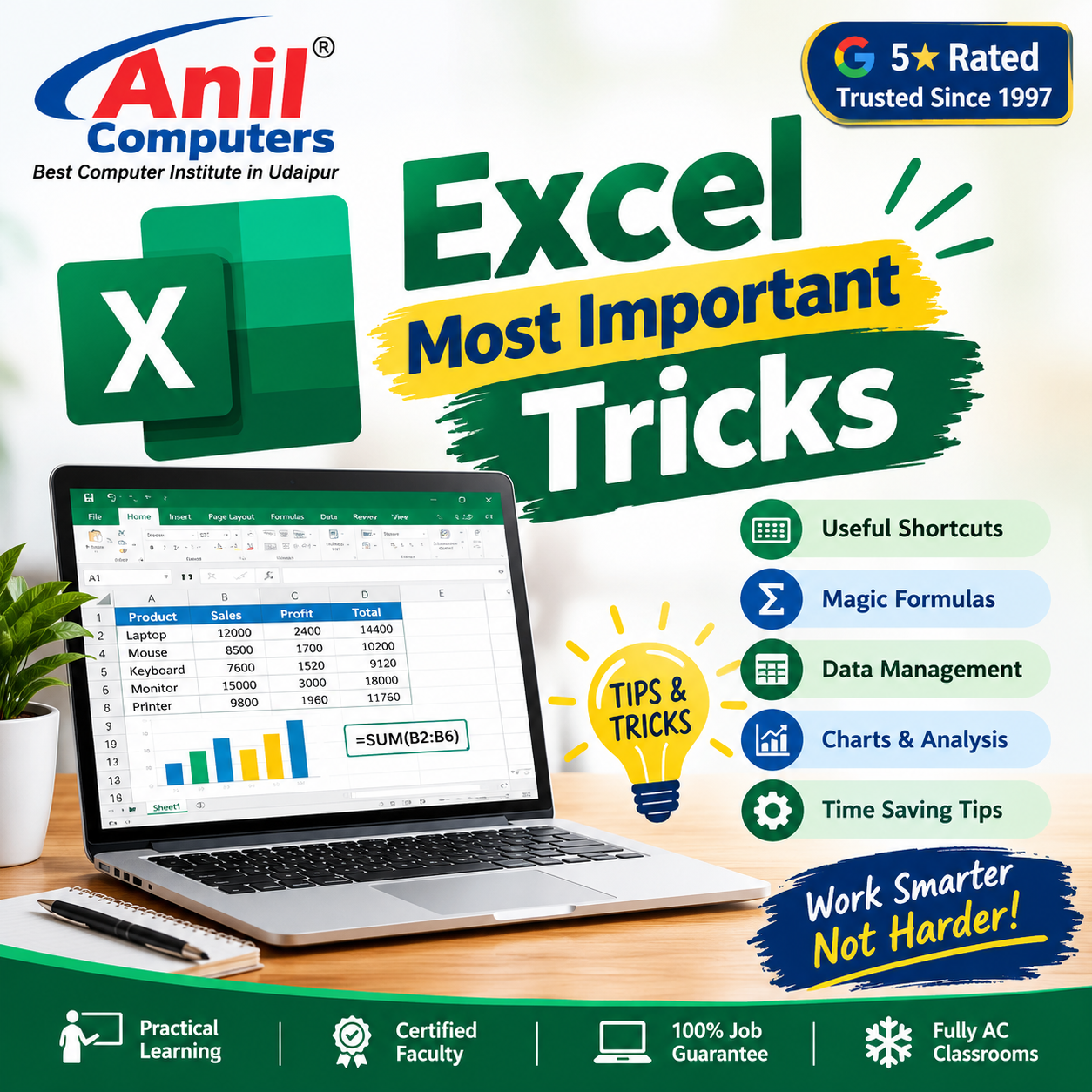 Excel Tricks